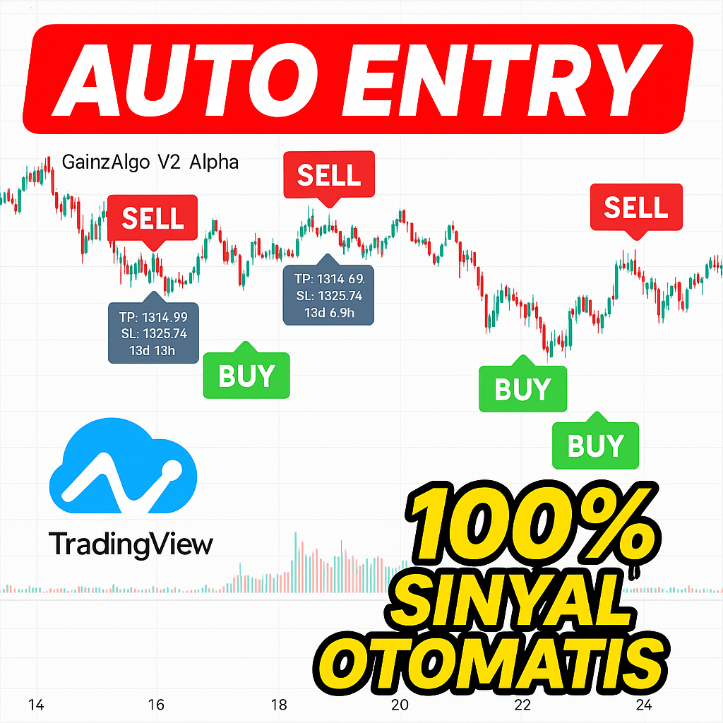 Indikator Tradingview GainzAlgo V2 Alpha 100% original