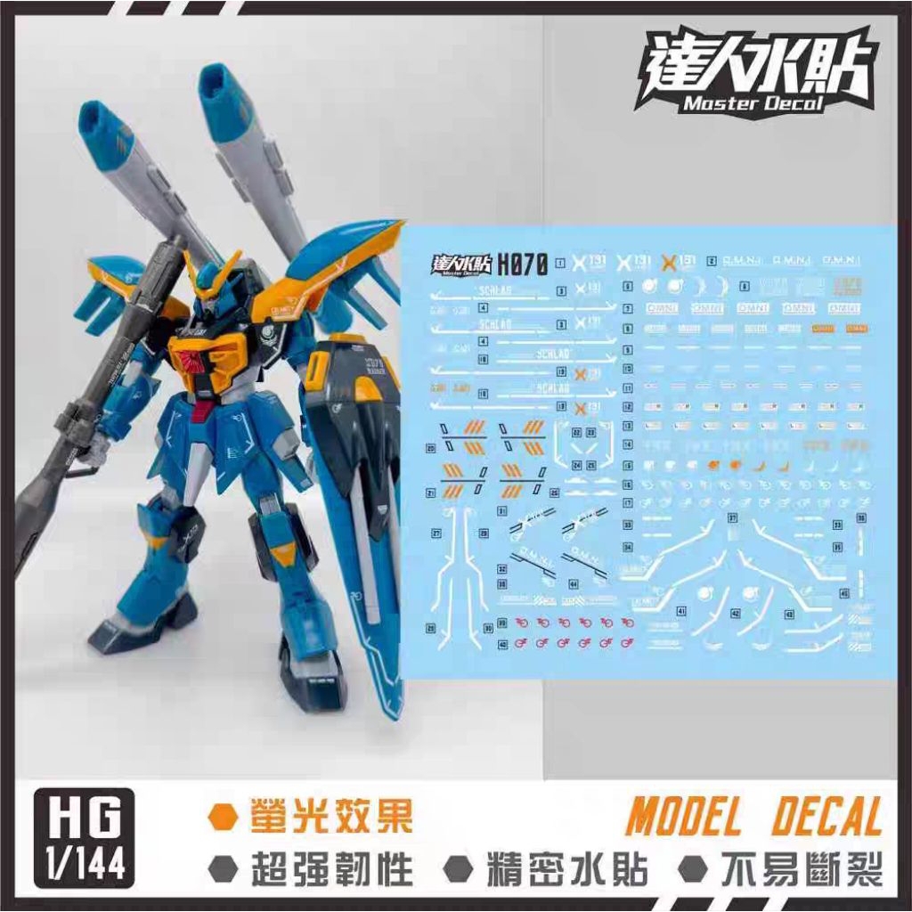HG 1/144 CALAMITY GUN DAM WATER DECAL MASTER DECAL