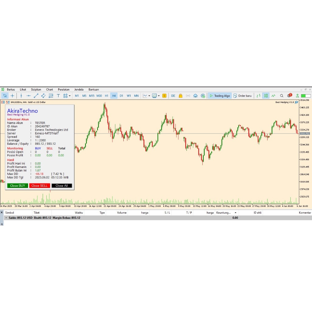 EA Best Hedging V1.03