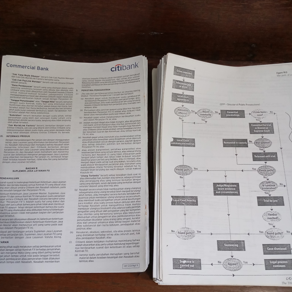 

Kertas Bekas Ukuran A4 Kiloan Dua Sisi Ada Tulisan Kertas Daur Ulang Bebas Steples