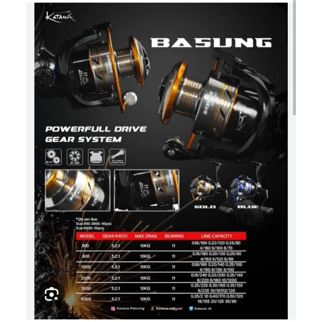 Reel Katana Basung