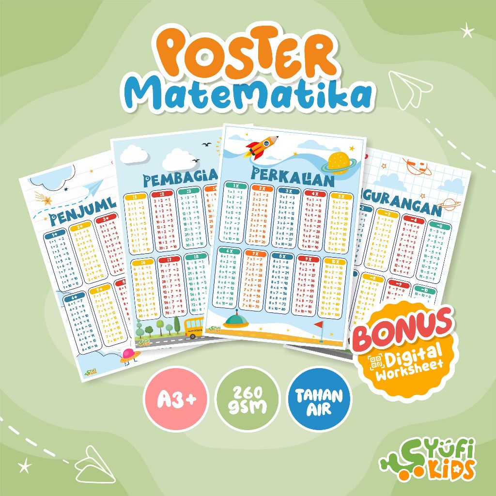 Yufikids - Poster Tabel Perkalian, pembagian,penjumlahan,pengurangan untuk Anak  SD