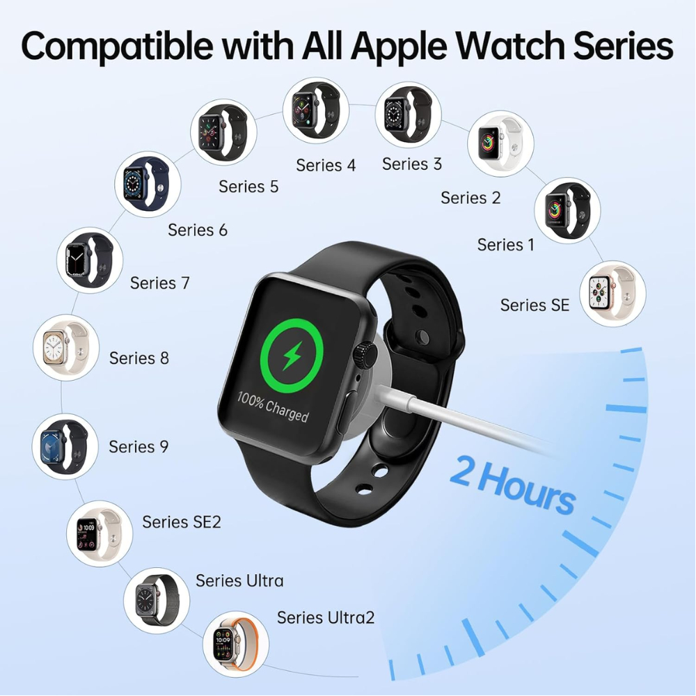 CABLE CHARGER APLE WATCH KABEL CHARGING MAGNETIC