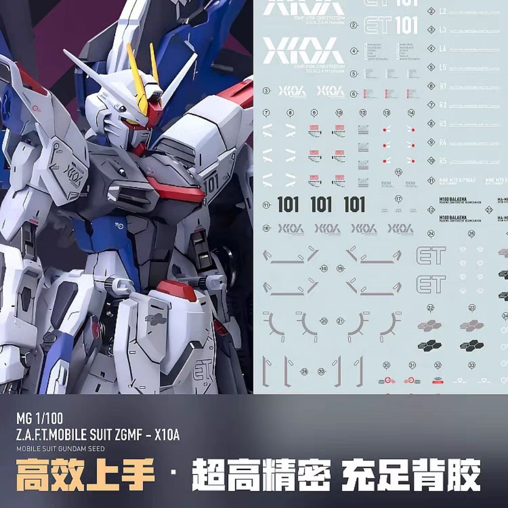 MG 1/100 FREEDOM GUNDAM 2.0 WATER DECAL LNX DECAL