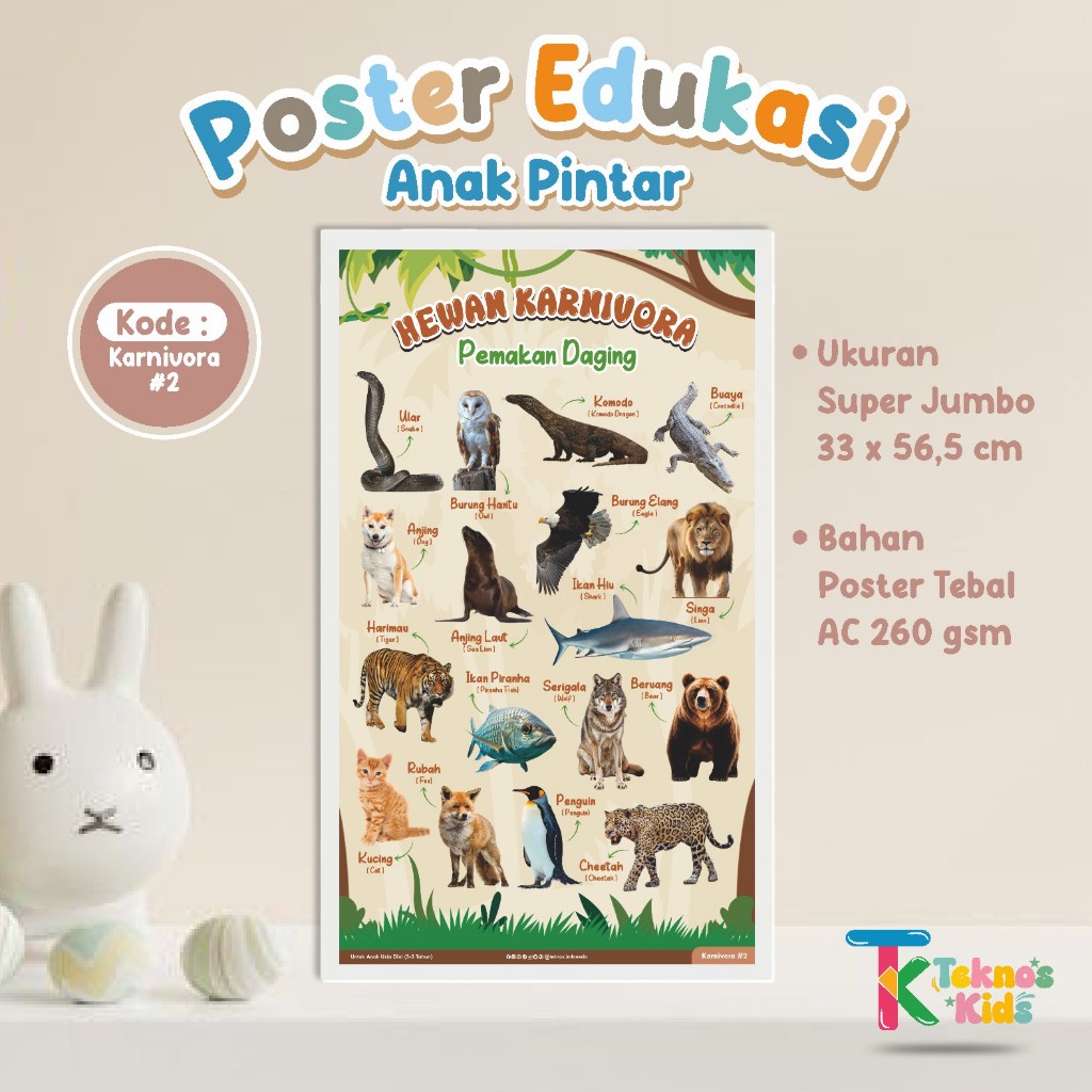 Poster Dinding Anak - Poster Gambar Anak Sekolah 04 - Poster Edukasi Anak