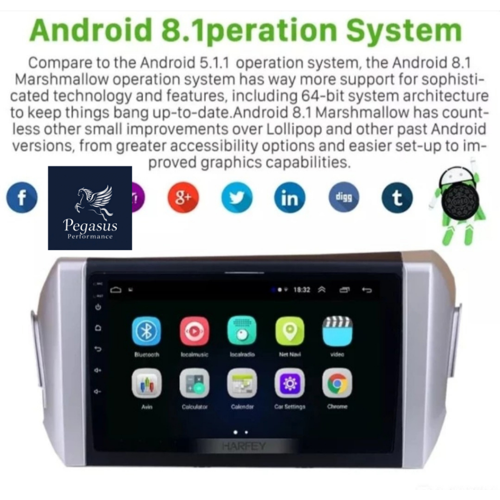 Android Toyota Innova Reborn