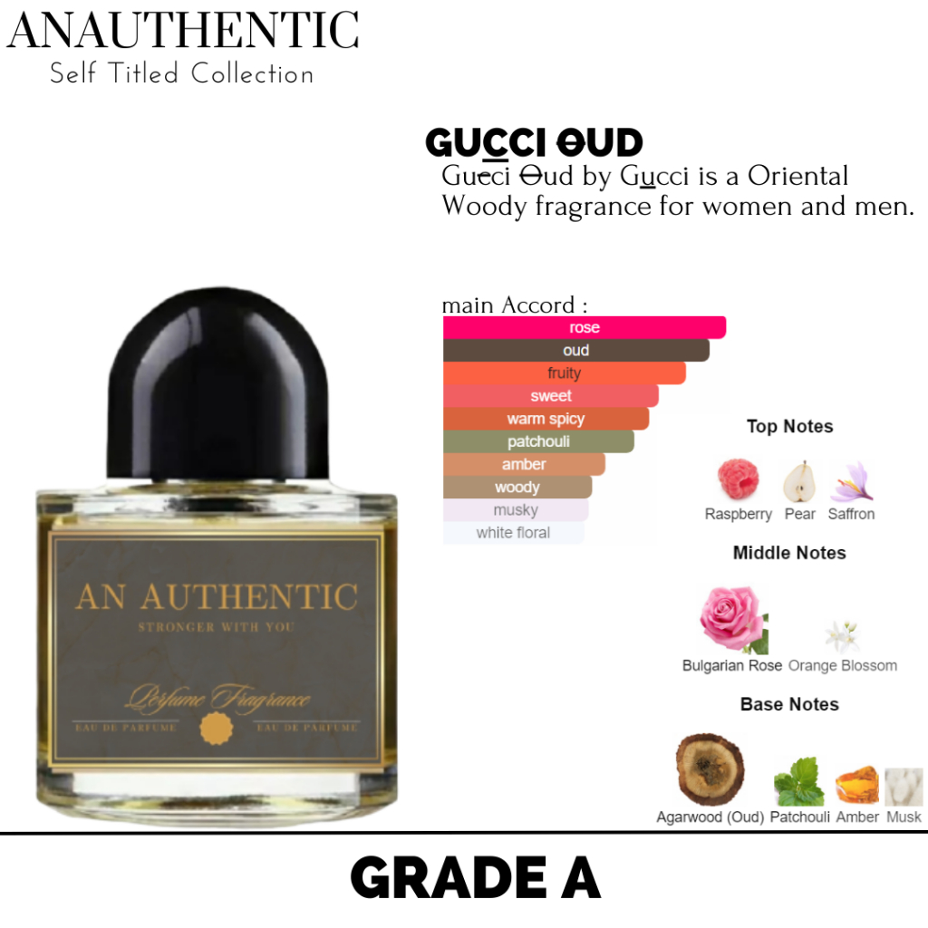 Gucci Oud Extrait De Parfum