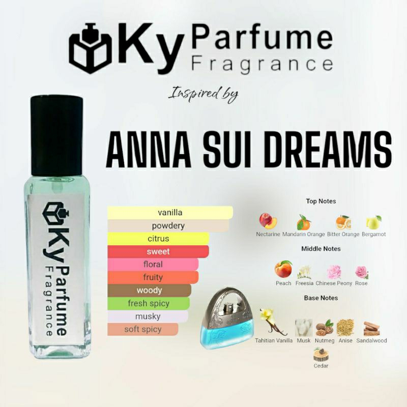 ANNA SUI DREAM Inspired Parfum {Ky Parfume}
