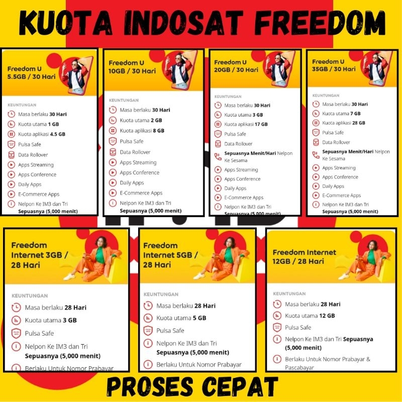 ISI ULANG KUOTA INDOSAT IM3 UNLIMITED FREEDOM COMBO