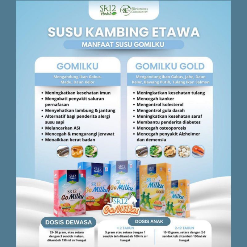 

Gomilku Sr12 Herbal Skincare susu kambing etawa