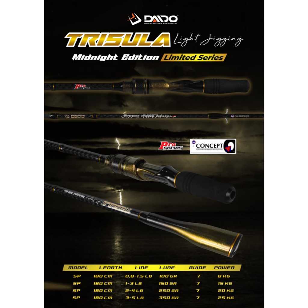 JORAN DAIDO TRISULA JIG PRO SP FUJI