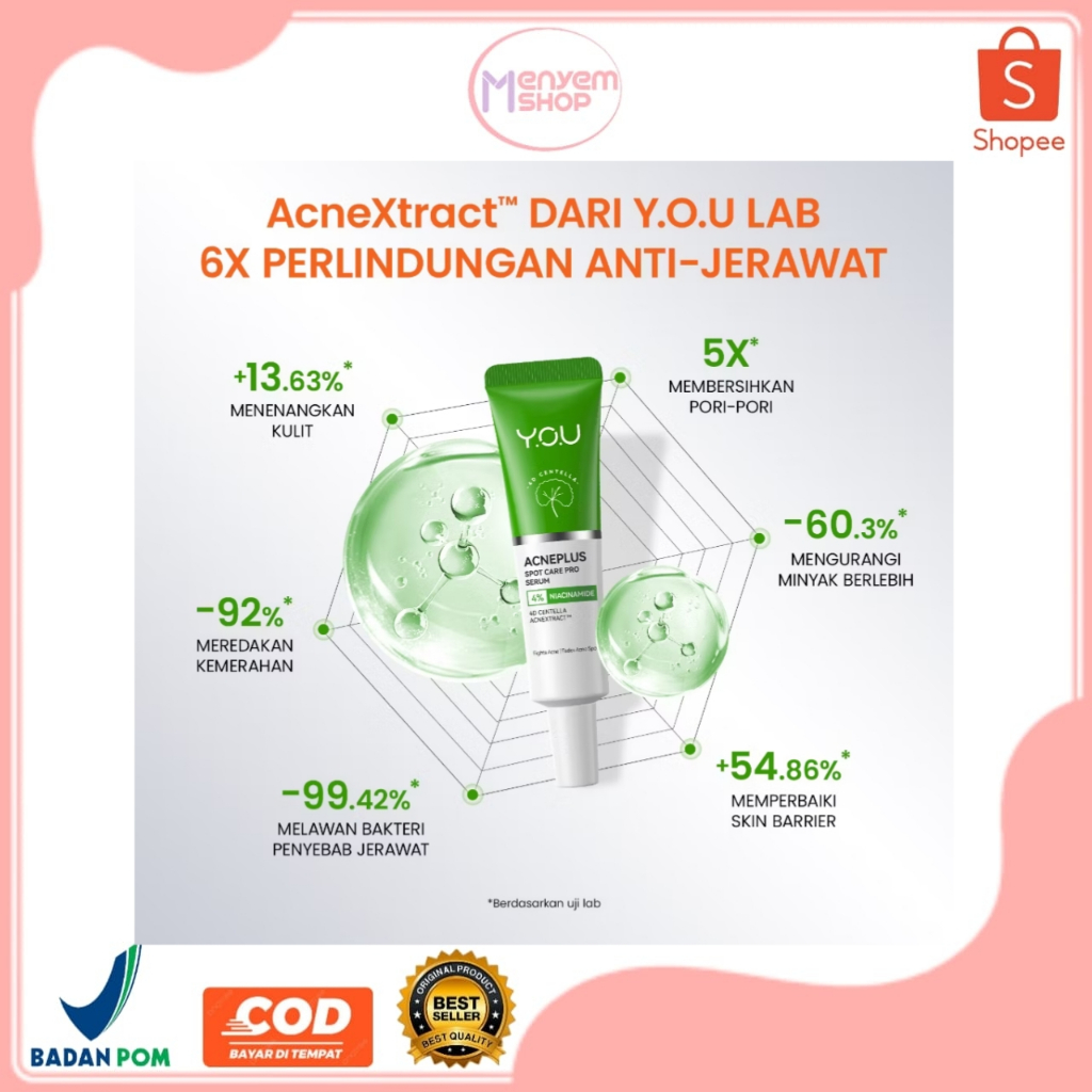 YOU Acne Plus Spot Care Pro Serum Obat Totol Jerawat Obat Jerawat Obat Berjerawat