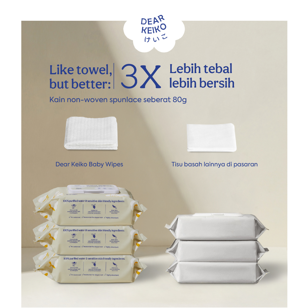 Dear Keiko Tisu Basah untuk Bayi / Wet Tissue Baby Wipes / Dear Keiko Baby Wipes