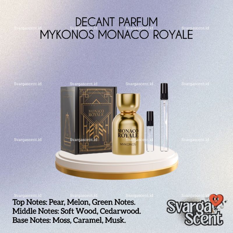 Decant Parfum Monaco Royale Mykonos