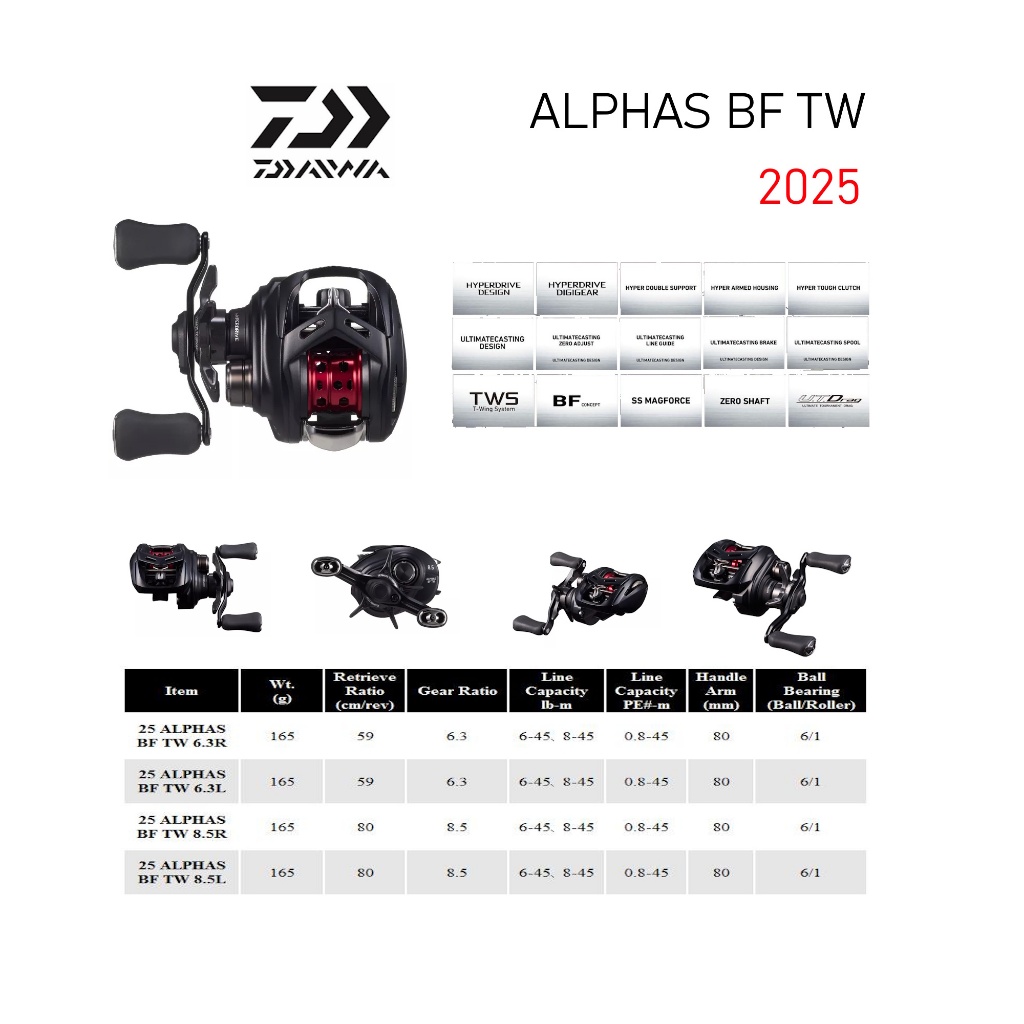 Daiwa Alphas BF TW 2025 BC Baitcasting Finesse BFS Reel Pancing