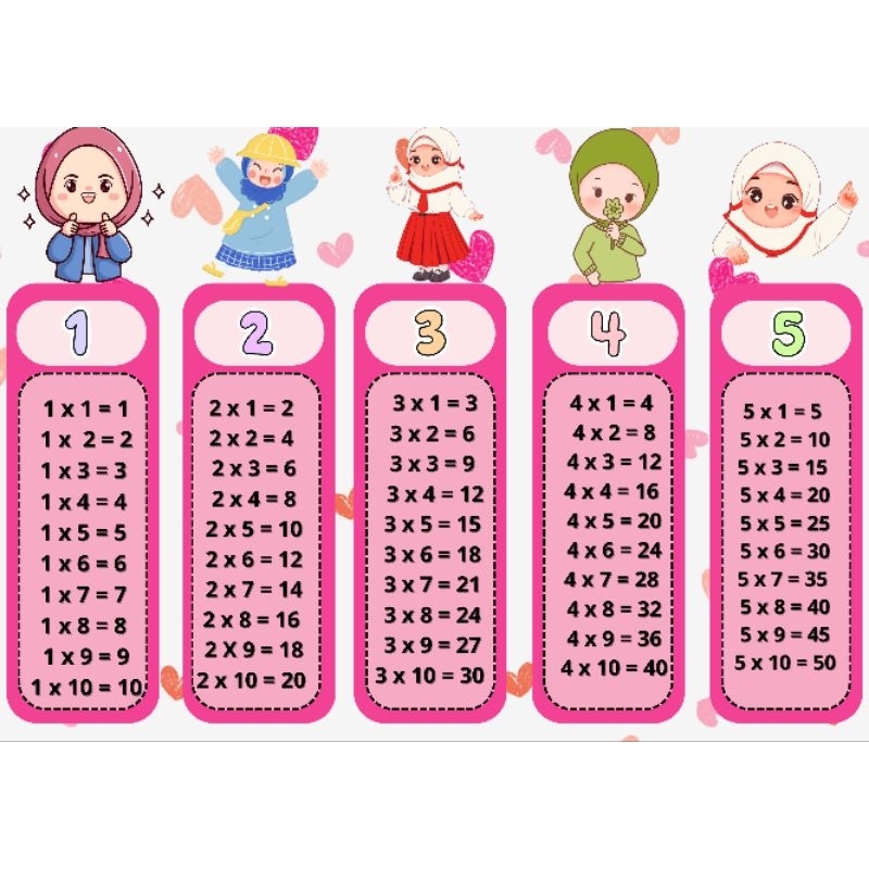 

flash card perkalian ,pertambahan , pengurangan dan pembagian