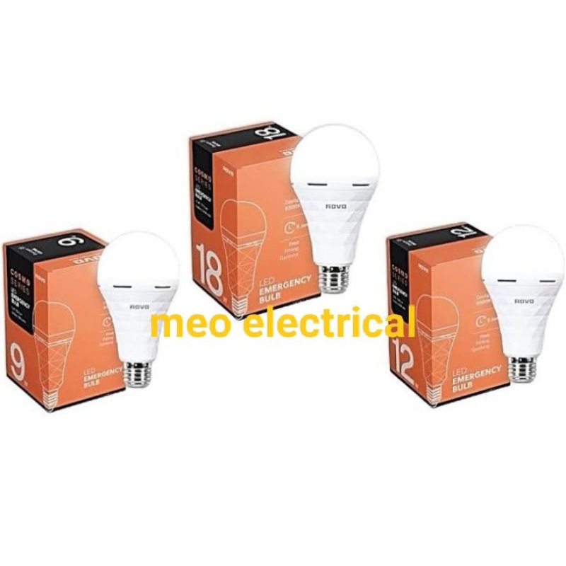 LAMPU LED OTOMATIS EMERGENCY (CHARGER)