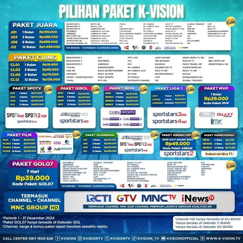 Kvision cling 6bulan