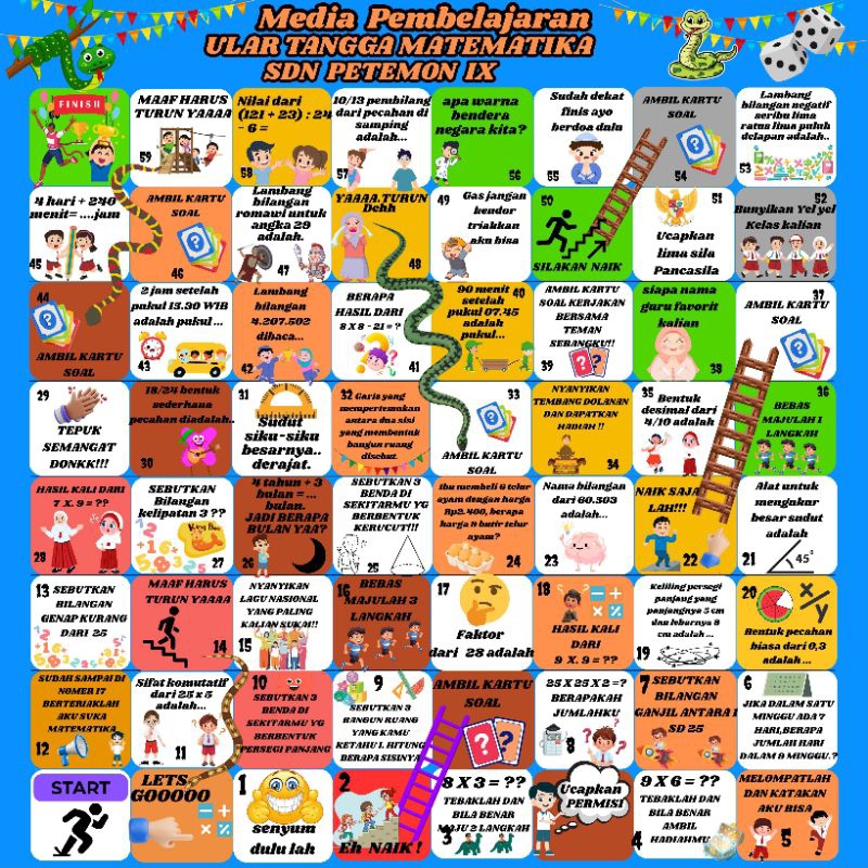 ular tangga matematika dengan gambar yg cerah  ukuran 2x 2 m