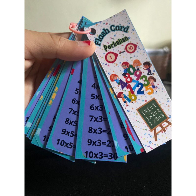 Flash card perkalian/Flash card murah/kartu perkalian/kartu contekan perkalian