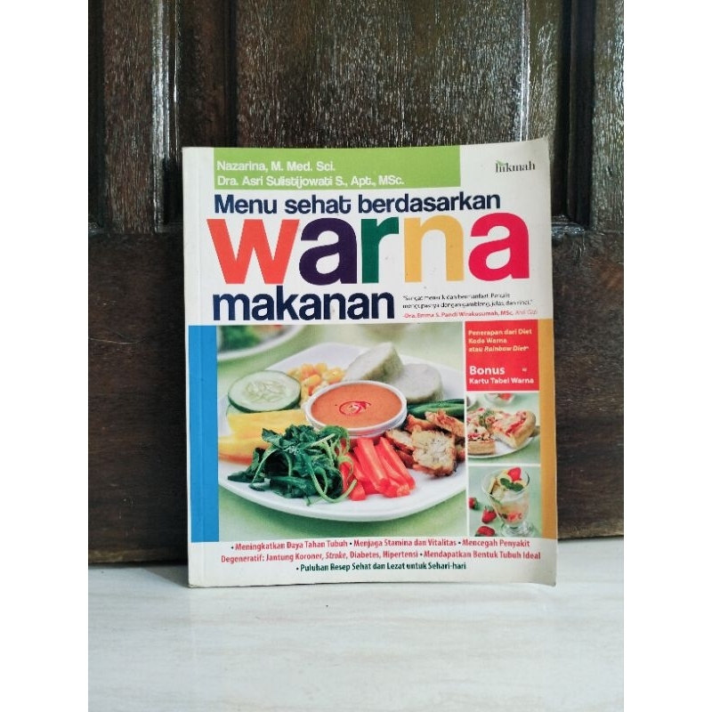 Menu Sehat Berdasarkan Warna Makanan - Nazarina