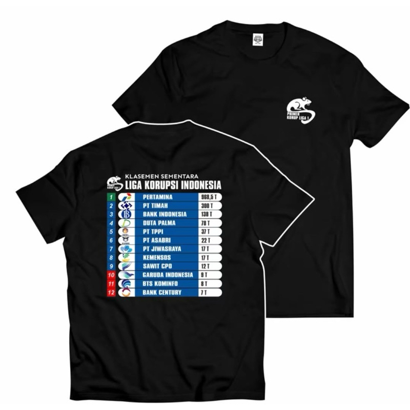 KAOS DISTRO LIGA KORUPSI // KAOS PRIA KEKINIAN // KAOS VIRAL KORUPSI