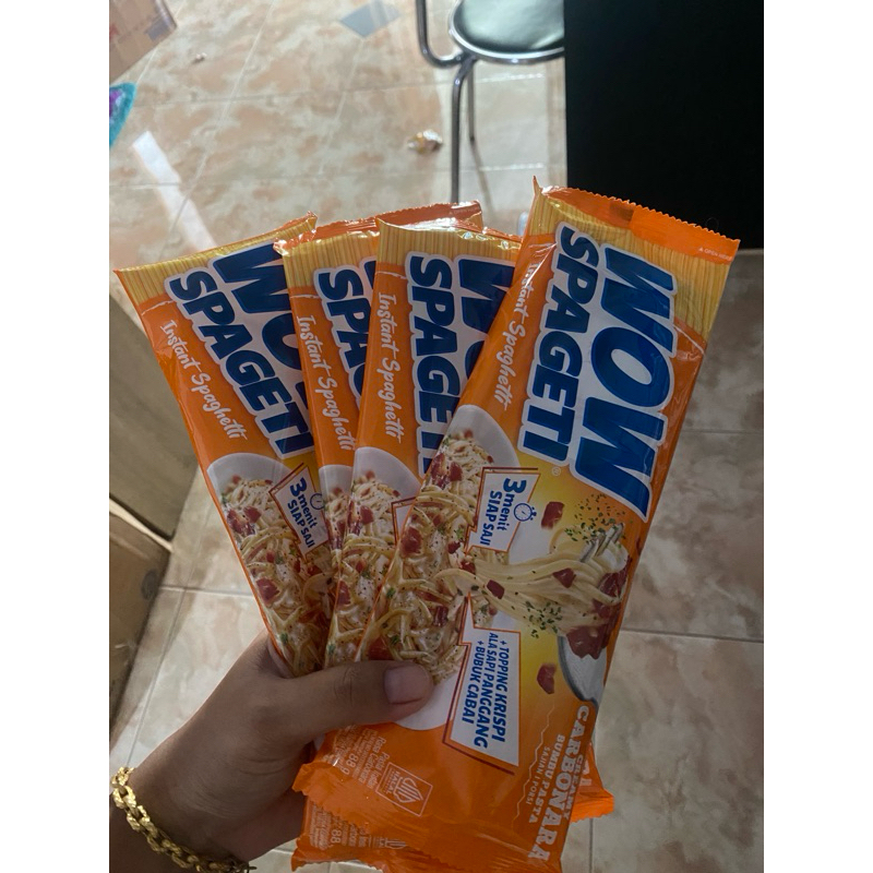 

Wow Spageti