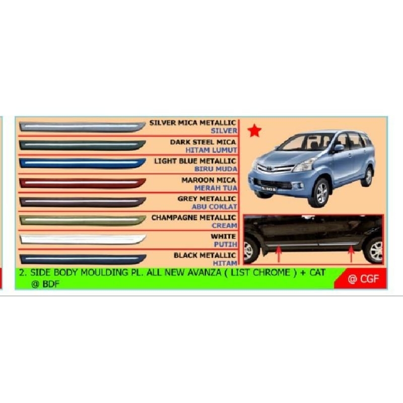 Lis body All New Avanza Xenia lis chrome