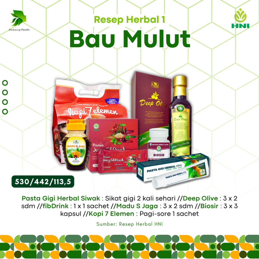 Resep Herbal Atasi Bau Mulu, Sakit Gigi/Berlubang, Gusi Berdarah Sensitif, Karang Gigi - HNI HPAI