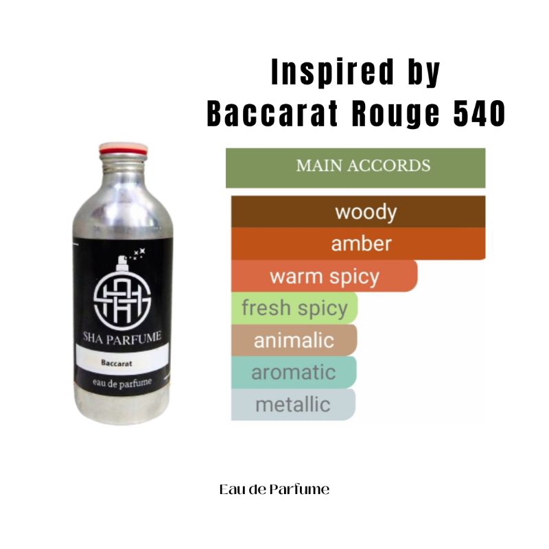 SHA Parfume - Baccarat Rouge 540