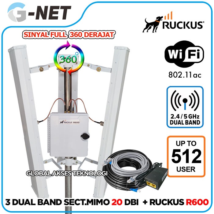 Ruckus Zoneflex R600 WiFi Gaming Multimedia Hotspot Voucher Untuk 24 Jam Nonstop Dual Band Custom Ou