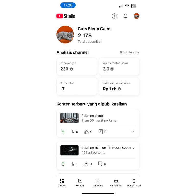 akun youtube monetisasi