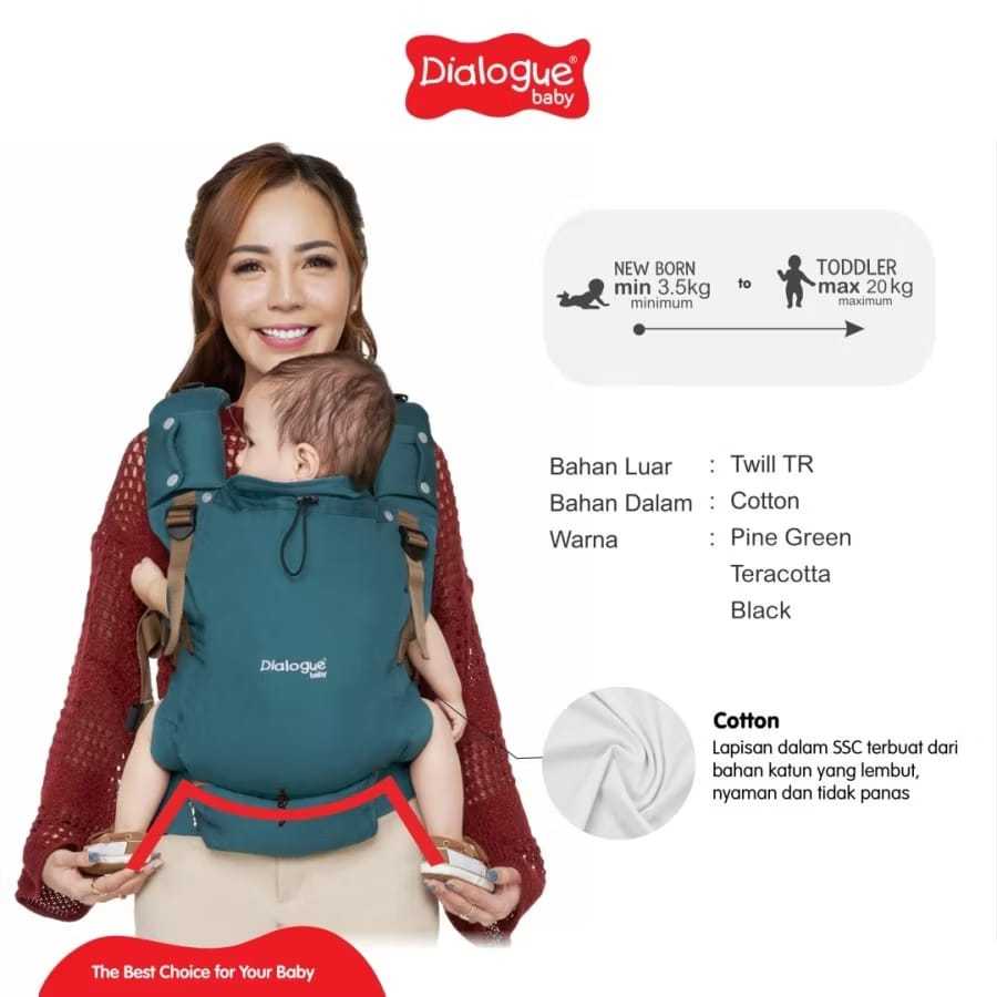 gendongan  m shape / DIALOGUE Gendongan 4 Posisi Gendong / gendongan bayi / gendongan bayi depan