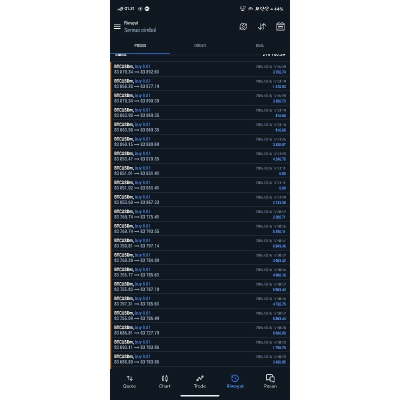 Ea Guardian Profit anti loss