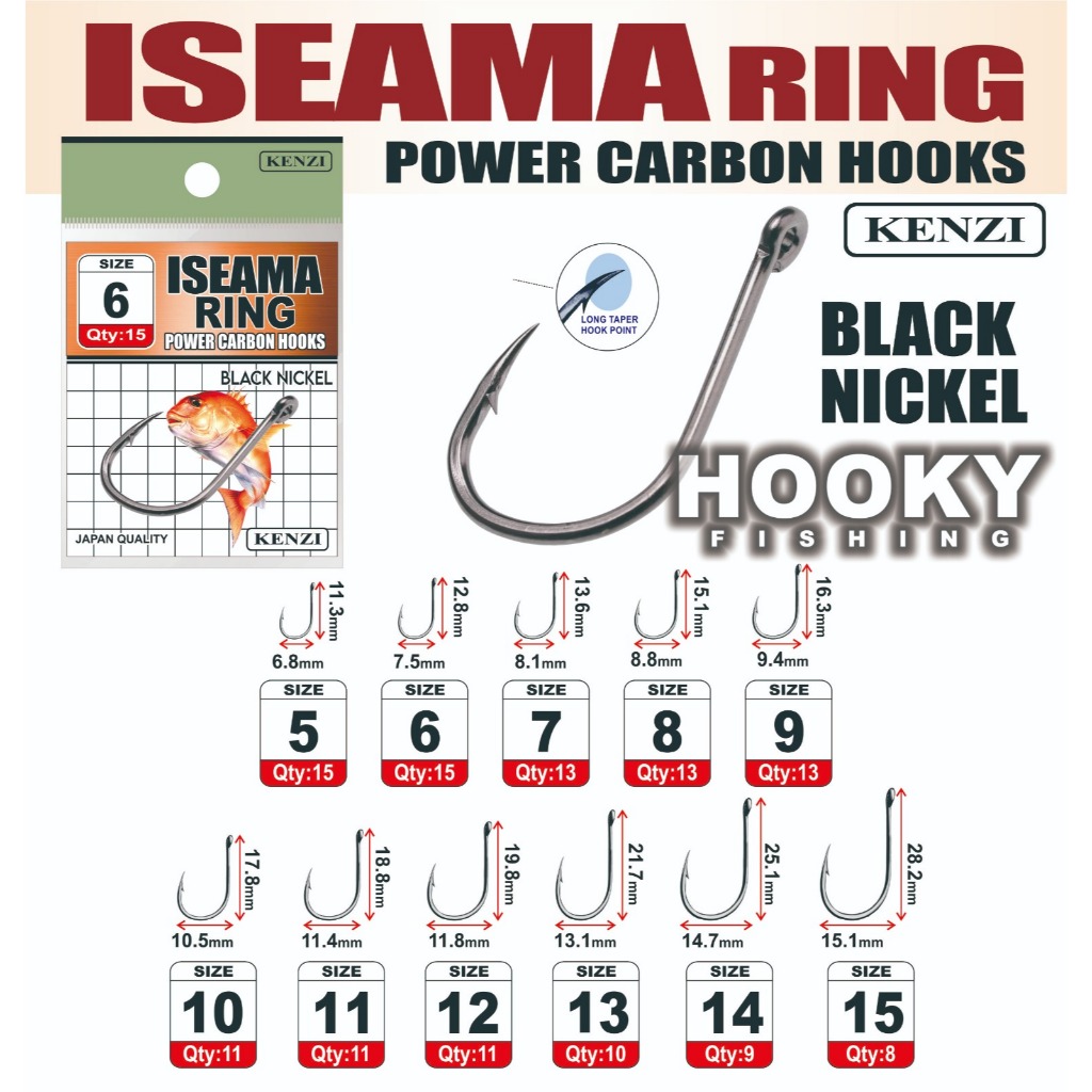 MATA KAIL KENZI ISEAMA RING