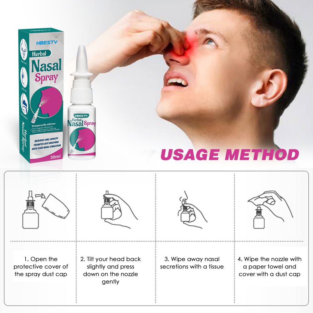 Spray | Alergi Sinus Hidung Bau Busuk Nasal Spray Rhinitis Nose Spray Sinusitis Nasal alat terapi Si