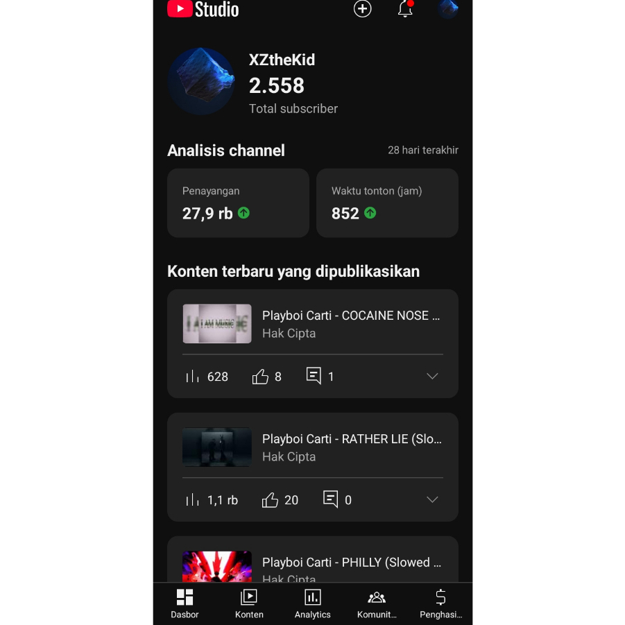 CHANNEL YOUTUBE BERKUALITAS SIAP MONET 2.500 SUBSCRIBER