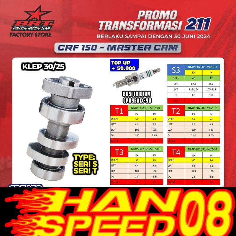 MASTER CAM BRT CRF 150