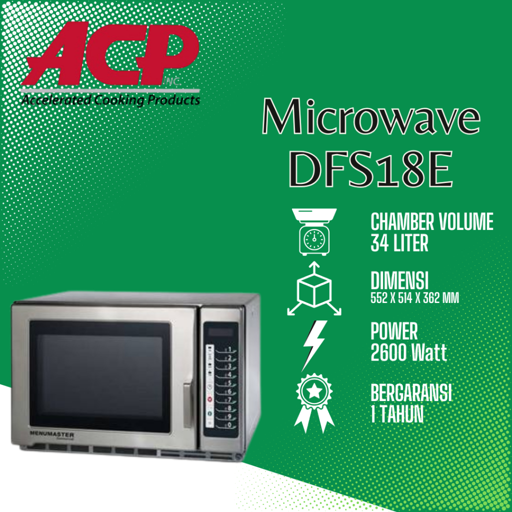 Menumaster Microwave 34 Liter Capacity