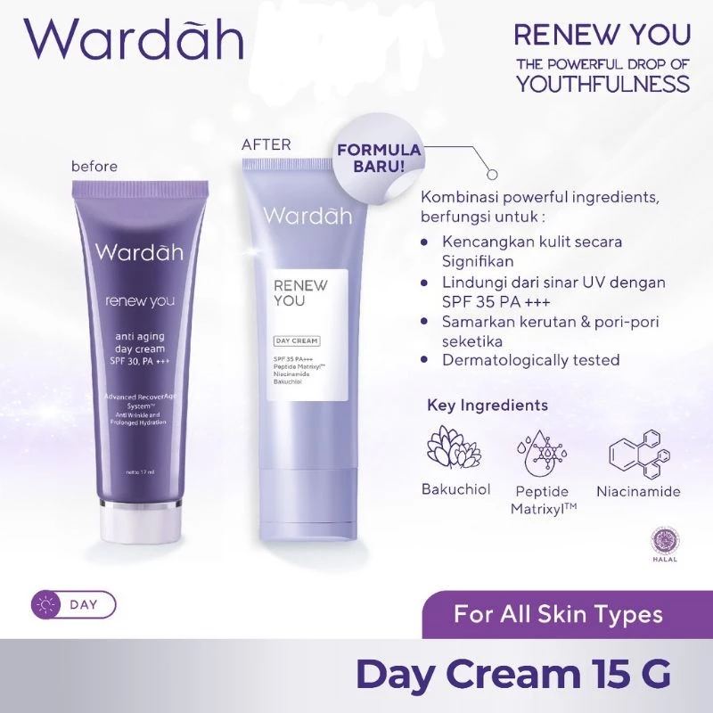 Wardah Renew You Day Cream SPF 35 15gr