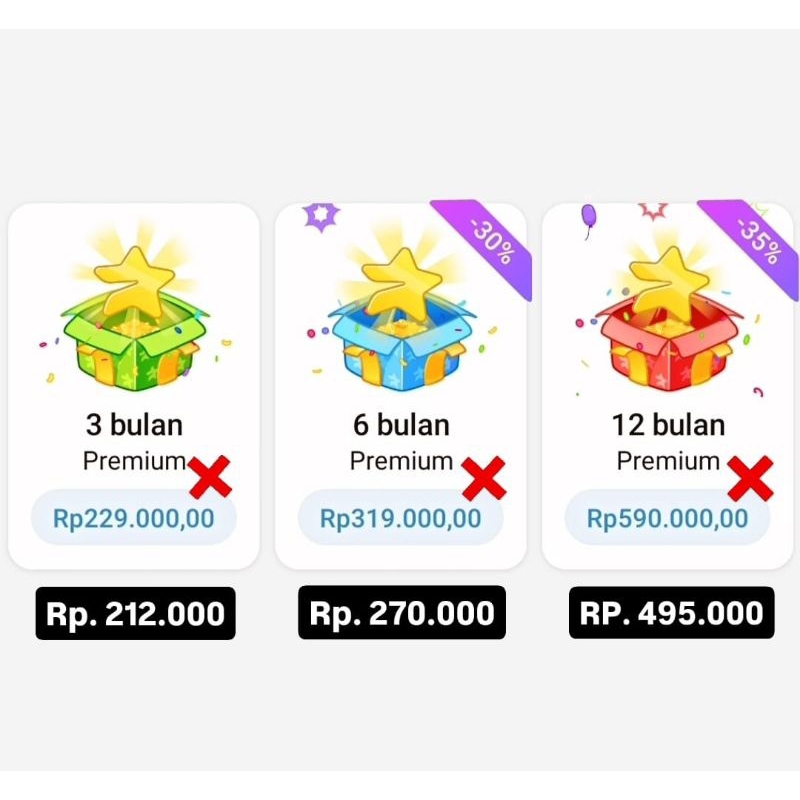 JUAL TELEGRAM PREMIUM