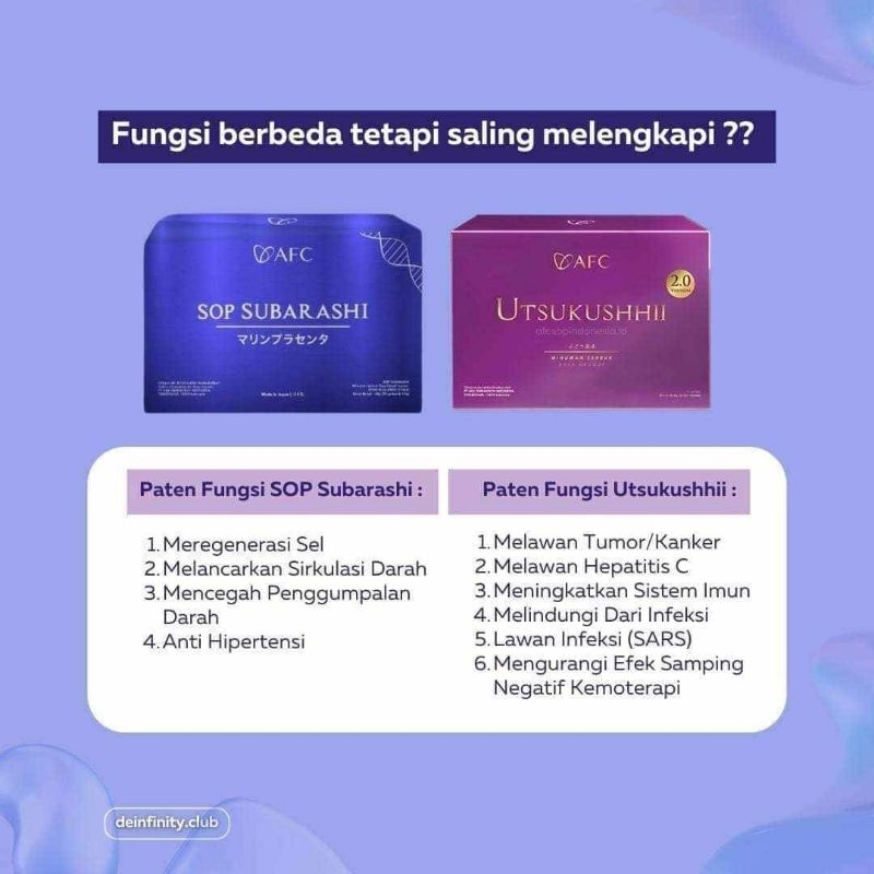

Suba Utsu Mix Original (Asli)