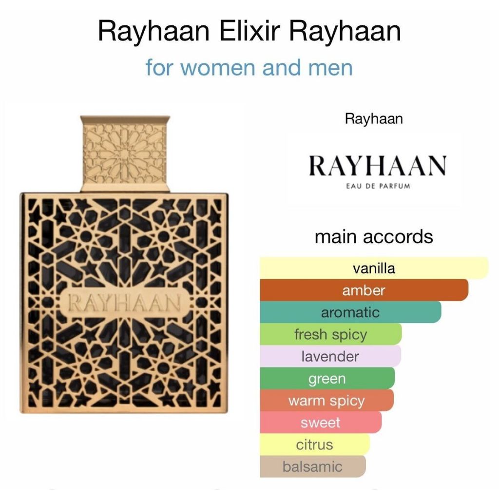 Decant Parfum Rayhaan Elixir by Rayhaan
