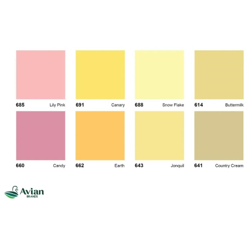 Avian Brands Aries Cat Tembok 5 kg / Cat Tembok Interior