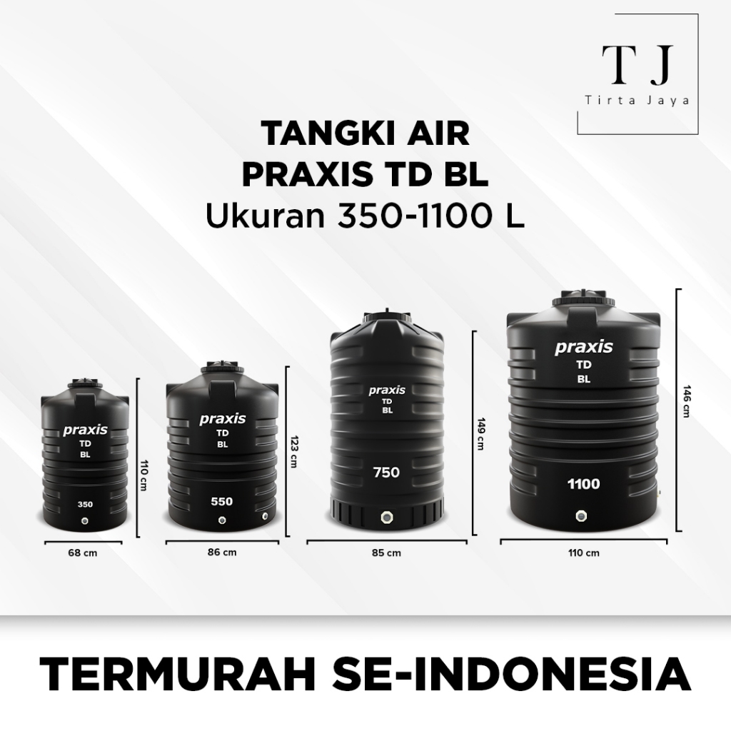 Tandon Air PRAXIS TD BL 350 550 750 1100 Anti Lumut Anti UV 0 Lux