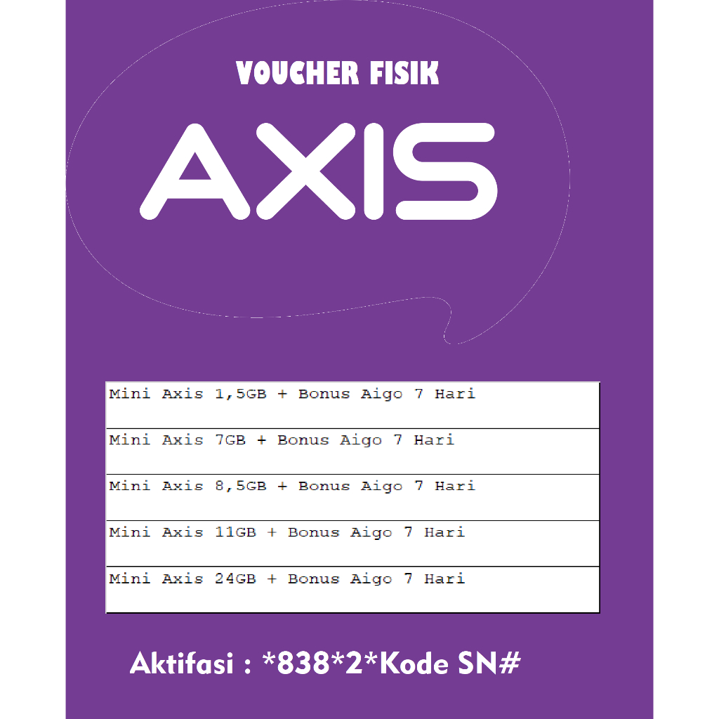 Voucher paket data axis aigo mini Bronet 7hr
