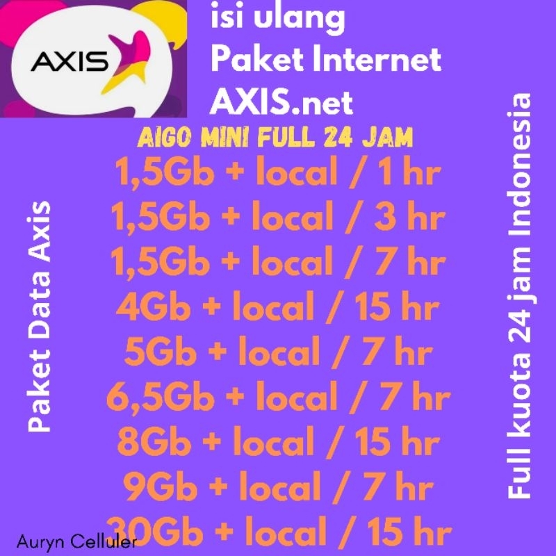 AXIS PAKET DATA INTERNET