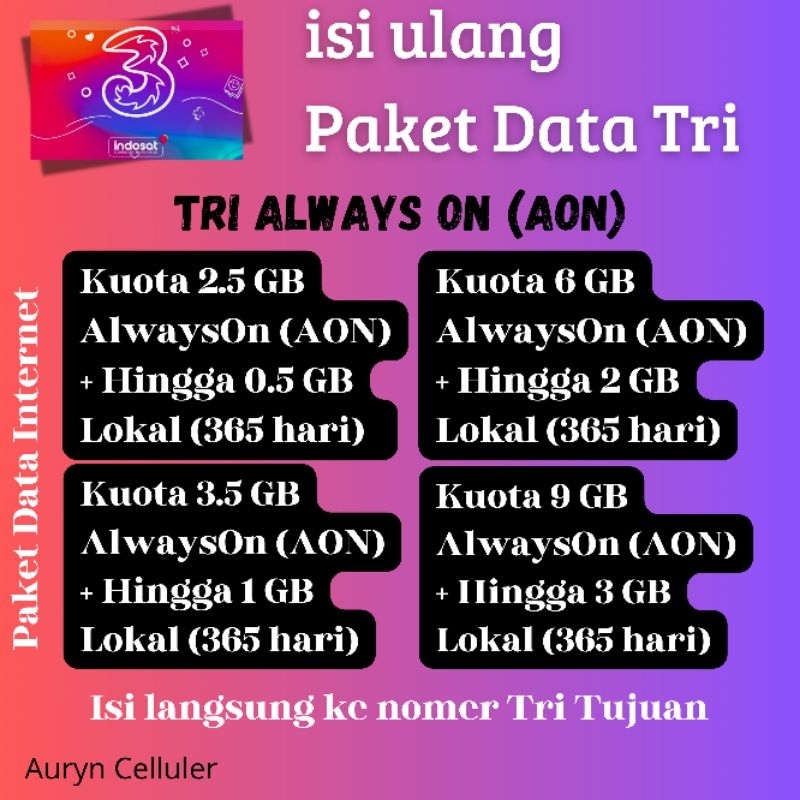 TRI AlawaysOn (AON) PAKET DATA INTERNET