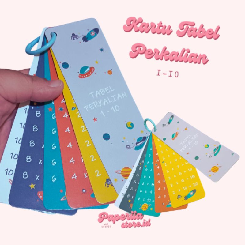 KARTU TABEL PERKALIAN 1 - 10