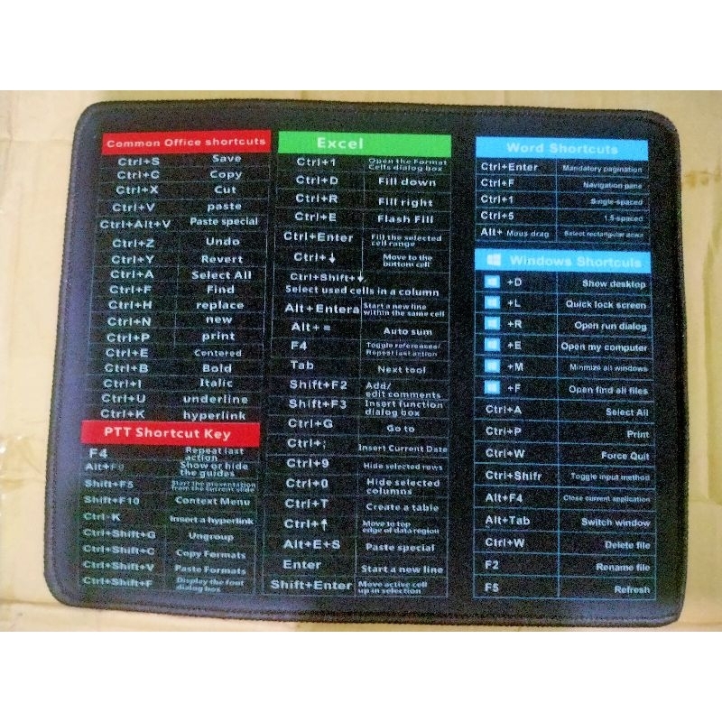 Mousepad Office Desk Pad & Shortcut Keys
